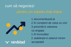 cum să negociezi.jpg