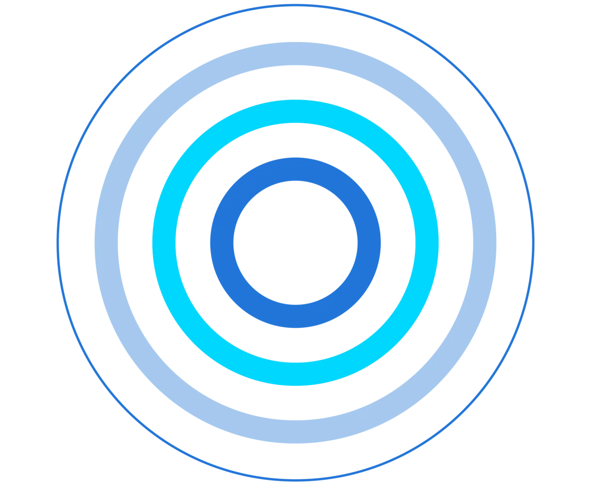 cerc